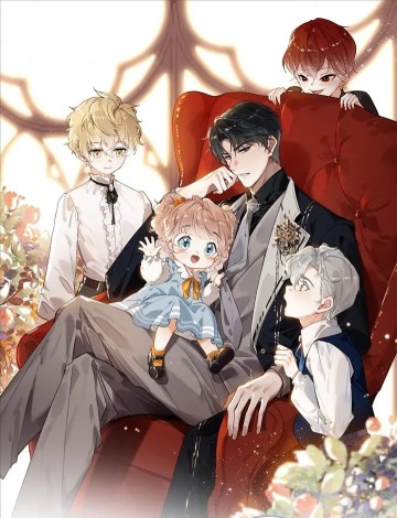 Sau Khi Xuyên Không Thành Tiểu Bảo Bảo, Cả Nhà Phản Diện Đều Muốn Giết Tôi!